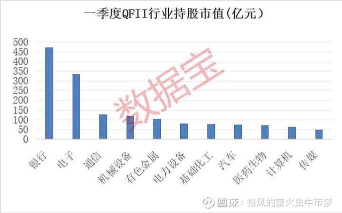 华夏红利前收基金_华夏红利量化选股股票A持仓明细_华夏红利量化选股股票A净值分析