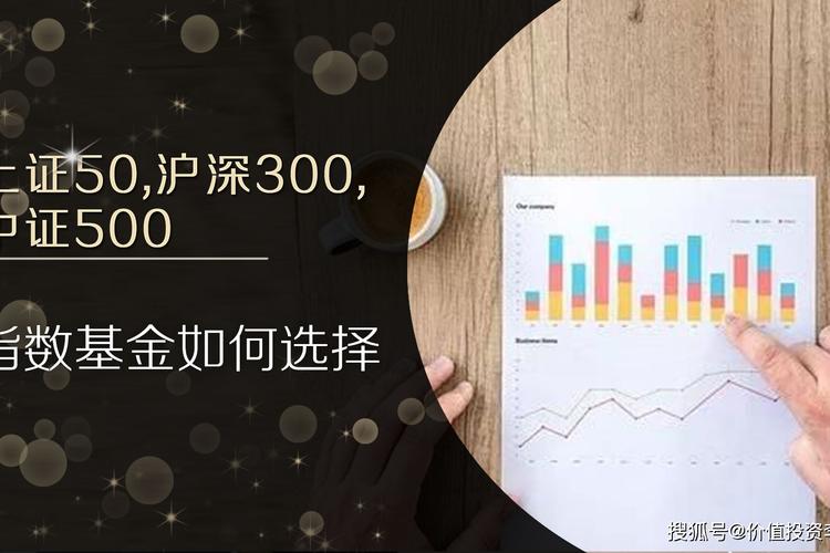 上证指数,沪深300,中证500,谁是a股最靠谱的指数?_ETF分类_股票型ETF