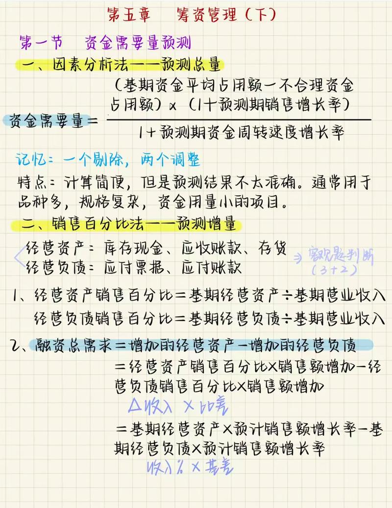 精准把握重点章节攻克财管难点_2026年中级会计财务管理备考攻略_财管中级杠杆效应视频