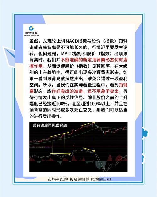 BIAS指标交易信号_乖离率指标参数设置_BIAS指标使用方法