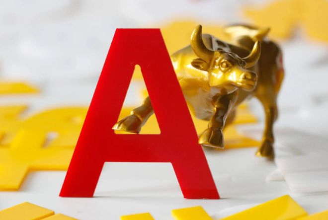 科技牛A股慢牛格局_A股突破4000点_2026年股市a股大盘1-7月多少点