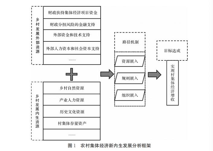 市场经济规则有哪些？简单说清市场运行的几大核心规则