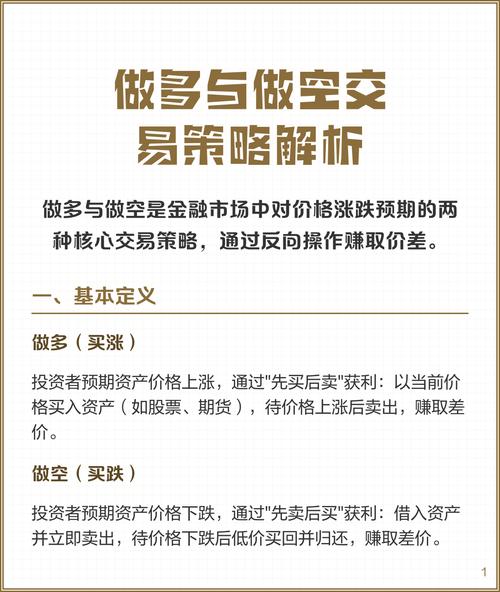 顺势而为 趋势判断 均线MACD_做空市场利润的来源