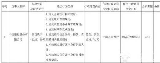 中国银行间市场交易商协会自律处分_宏图高科债务融资工具违规_银行间交易商协会电话