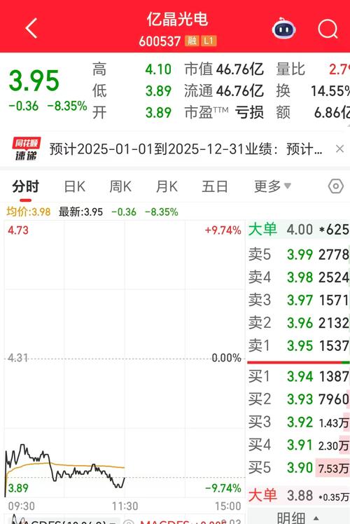 联讯仪器股票发行_联讯仪器招股书分析_联华证券