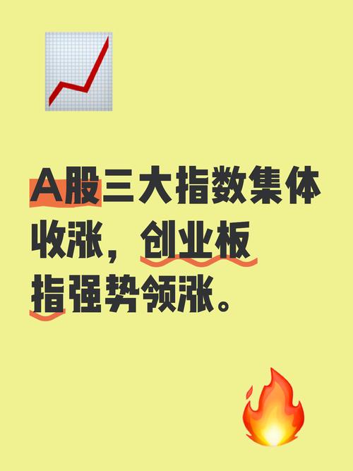 配资指数_资金超配创业板ETF_创业板指ETF资金流入