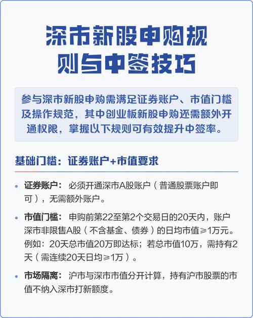 新股申购市值计算方法_按市值申购新股规则_深市配打新市值买哪只股票呢
