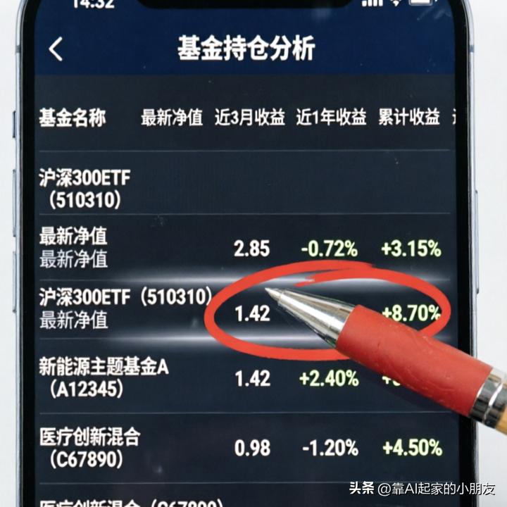 指数基金投资指南_对冲基金经理使用了什么策略_普通人理财