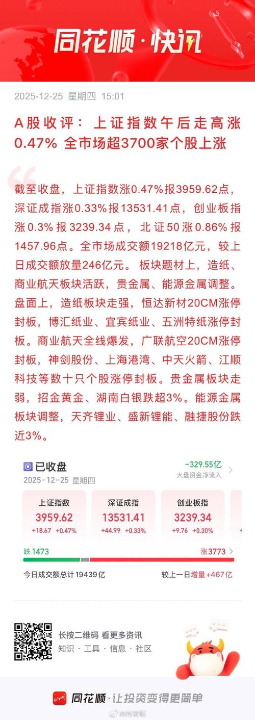 中央商场股票千股千评_600630龙头股份 股票持仓_600630龙头股份 最新消息