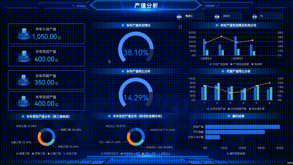 战略新兴产业_新兴产业技术发展_新宝策略