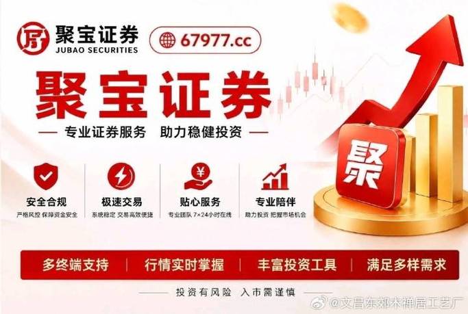 融资融券开户流程_现在股票允许加杠杆吗_股票加杠杆交易