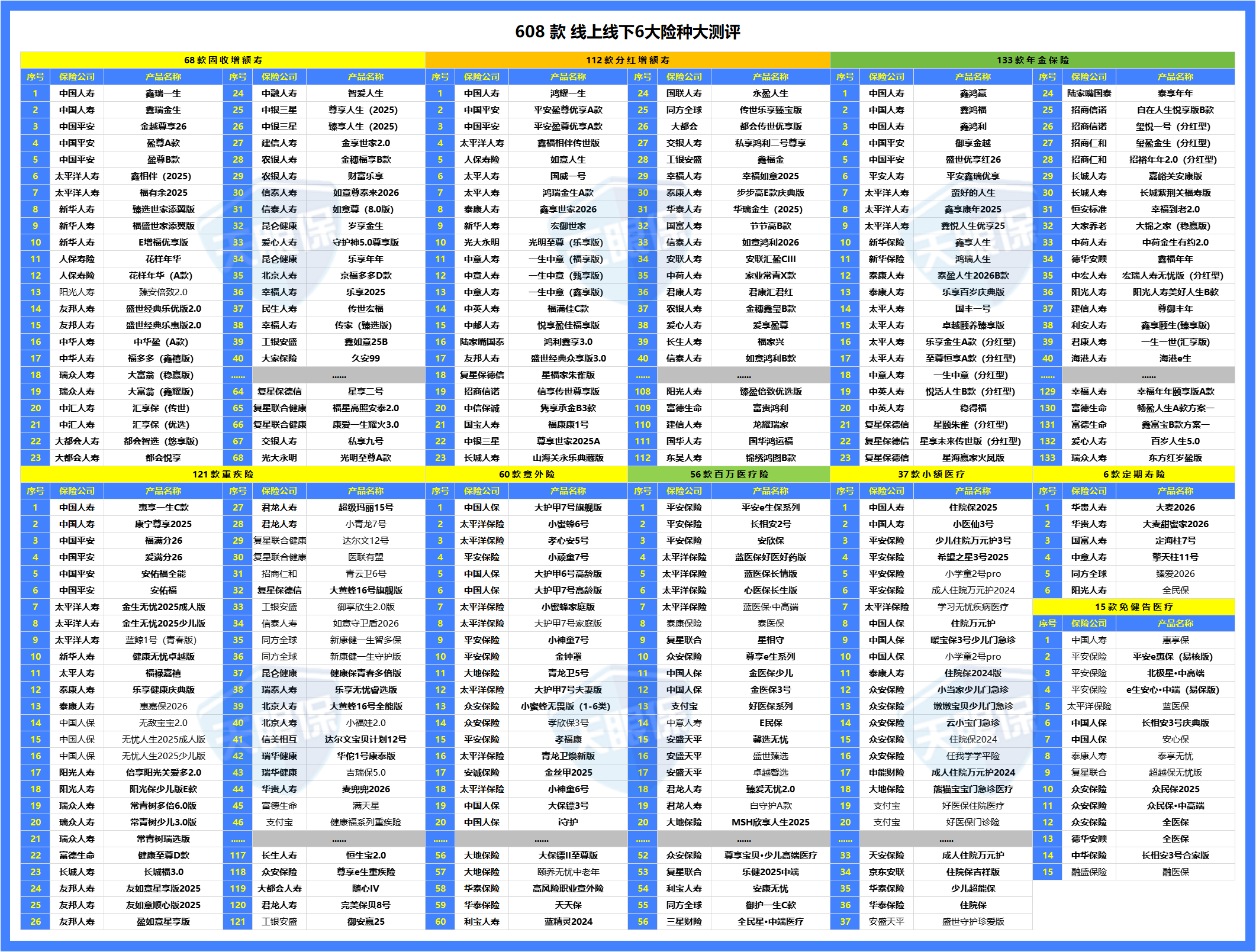 偿付能力分析_2026年保险公司排名_保险公司出单员年终总结