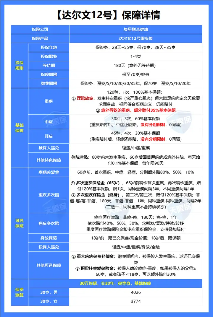 保险公司出单员年终总结_2026年保险公司排名_偿付能力分析