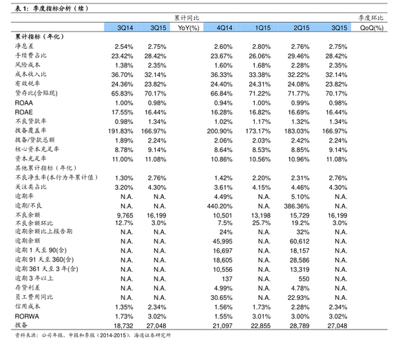 ST证通资金流向_深圳证通电子股份有限公司_ST证通总裁工作细则