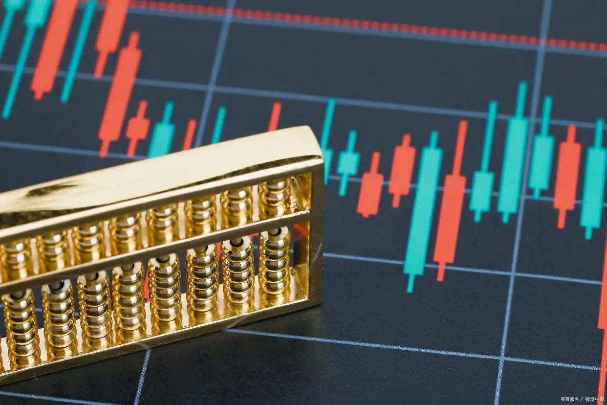 做空市场利润的来源_股票投资盈利方式_资本利得股息收入