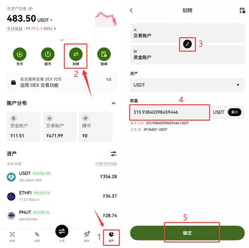 比特币出金安全_比特币大额出金_外汇出金时要交税吗