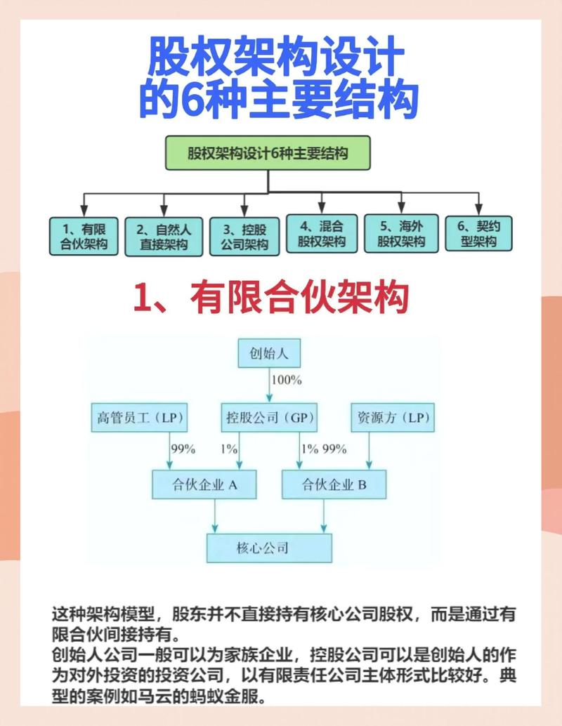 上市公司股权激励要不要买_上市公司股权激励案例分析 微软公司股权激励案例分析 安然公司股权激励案例分析