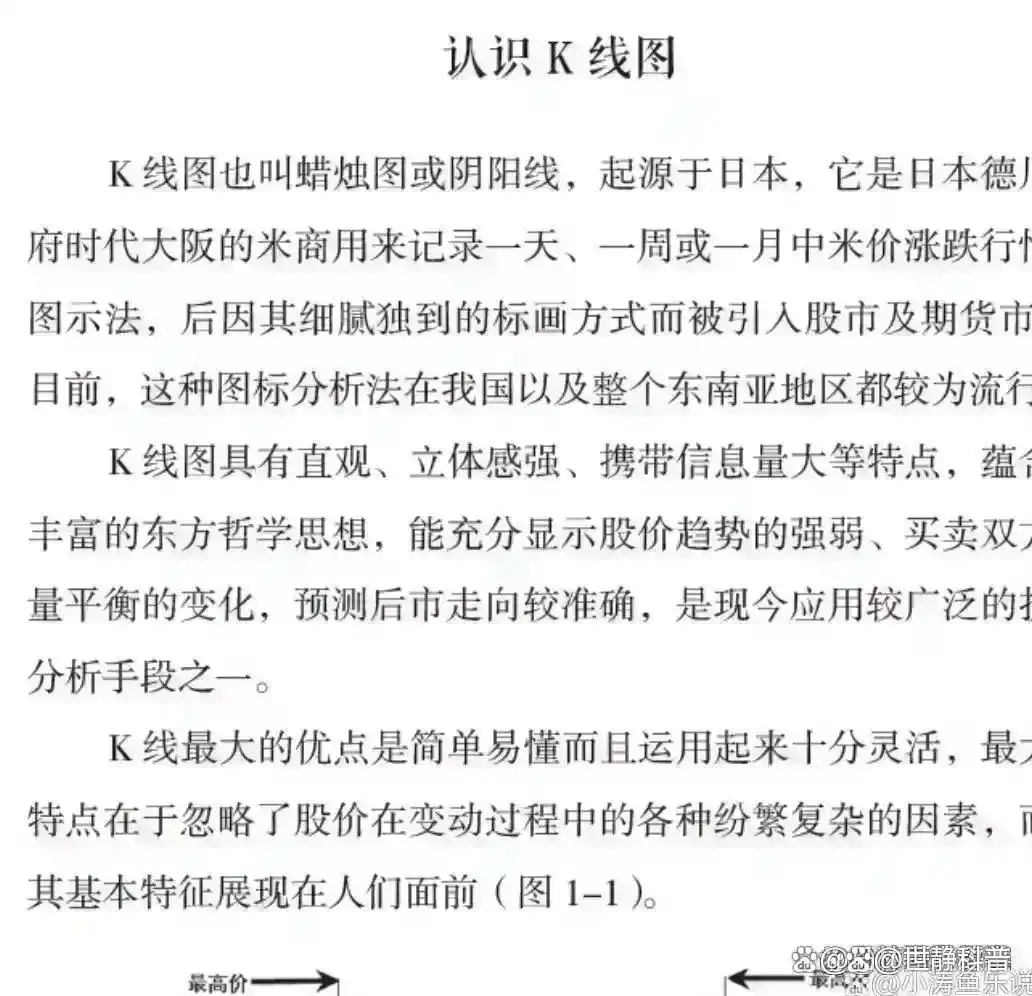 炒股怎么赚钱_交易投资心得_股票投资技巧