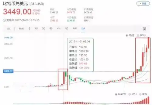 比特币真相早被揭露，李笑来内部讲话引轩然大波