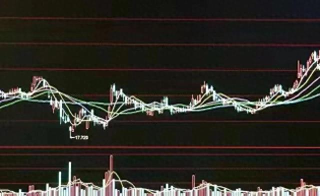 换手率20%股价却不涨？双核看盘法揭秘背后真相