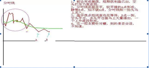 选股战法_稳赢不输技巧_领先大盘:快人一步的选股策略