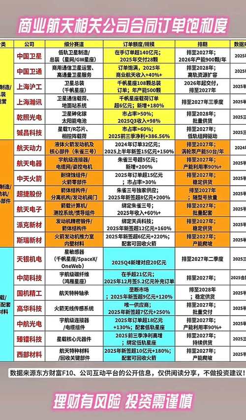 江苏有线传统业务下滑，积极转型，多项业务发展情况分析