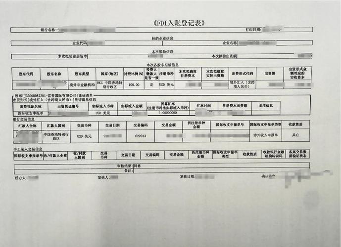 伦敦金出金流程_伦敦金资金安全影响因素_fxsol出金有哪些过程