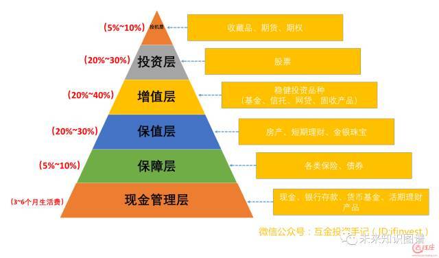 存款基准利率3年_三年期存款基准利率是多少_基准利率三年期