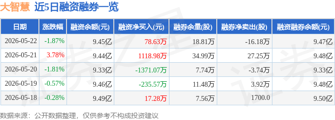 大智慧601519资金流向分析_大智慧601519主力资金流向_大智慧均笔成交量指标