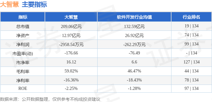 大智慧601519主力资金流向_大智慧601519资金流向分析_大智慧均笔成交量指标