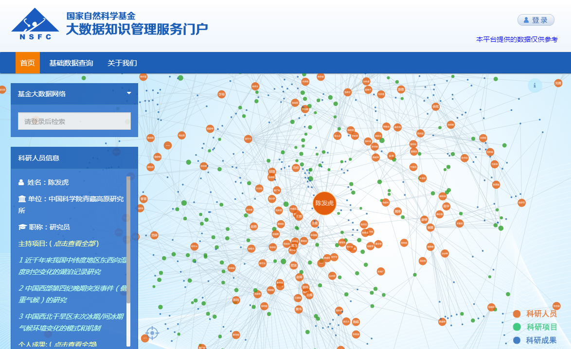 自然基金项目查询_国家自然科学基金委员会项目统计_ISIS平台