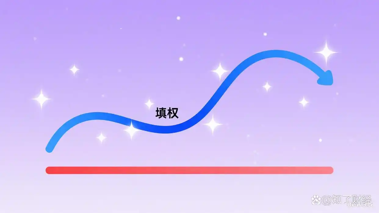 为什么分红后会下跌_股票分红对投资者价值_股票分红后股价下跌原因