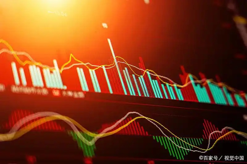 股票的量价关系怎么解读_量价关系_成交量分析