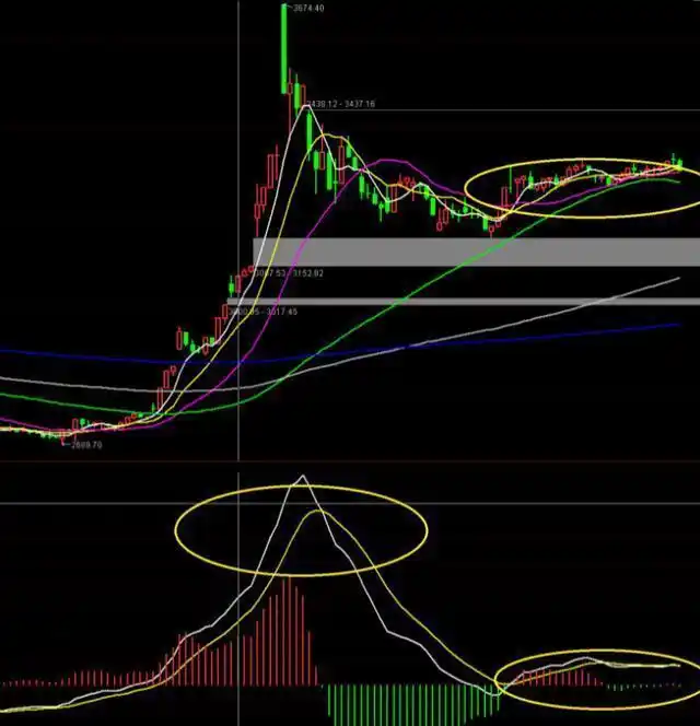 股票投机过程_炒股怎么赚钱_股票市场交易对手