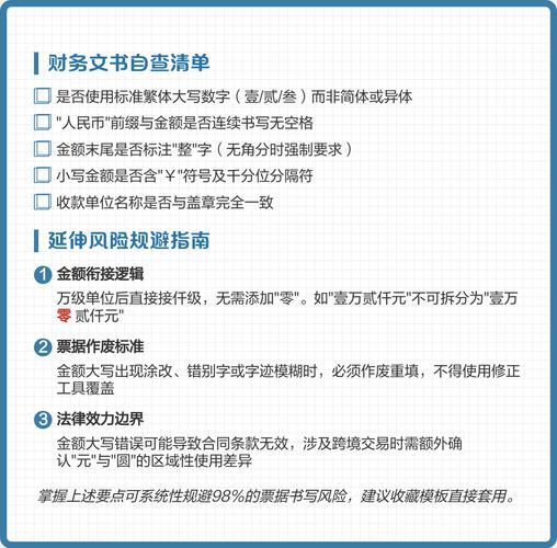 人民币金额大小写怎么写？10万变壹拾万元整的规范