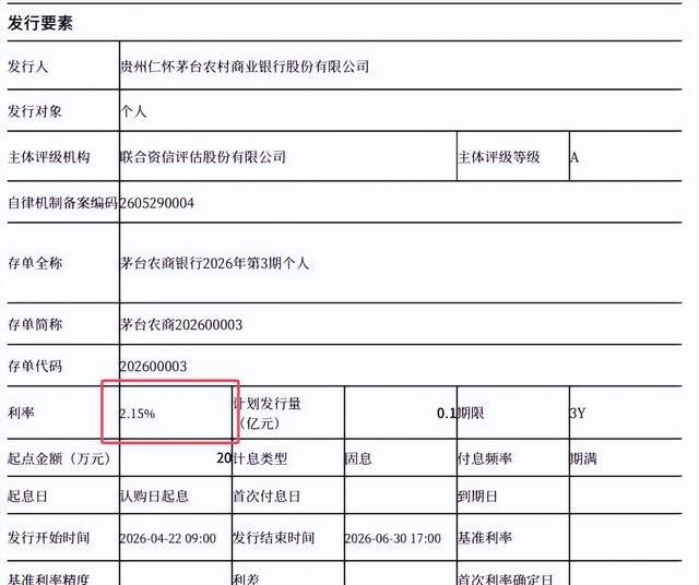 大额存单利率差异_三年期存款基准利率是多少_定期存款利率