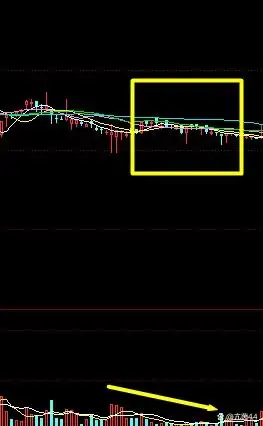股票的量价关系怎么解读_成交量与股价关系_成交量分析技巧
