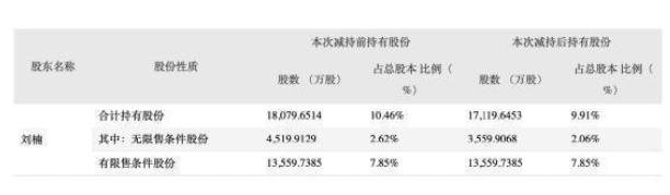 天海防务股票行情_A股市场大跌_军工板块领跌分析