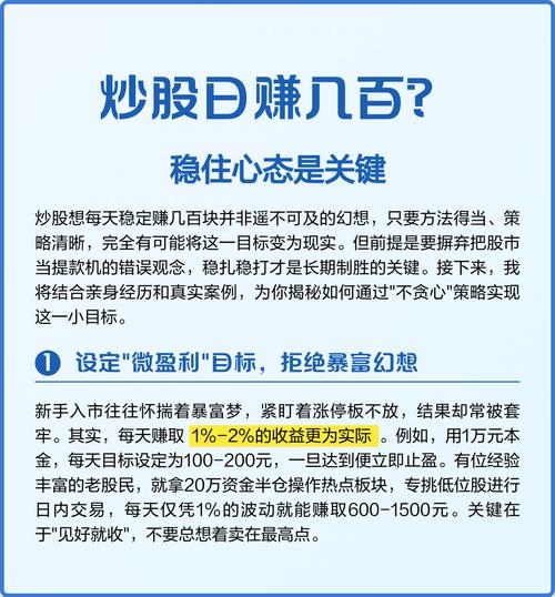 股票配资成功的关键要素：方法、心态与了解程度