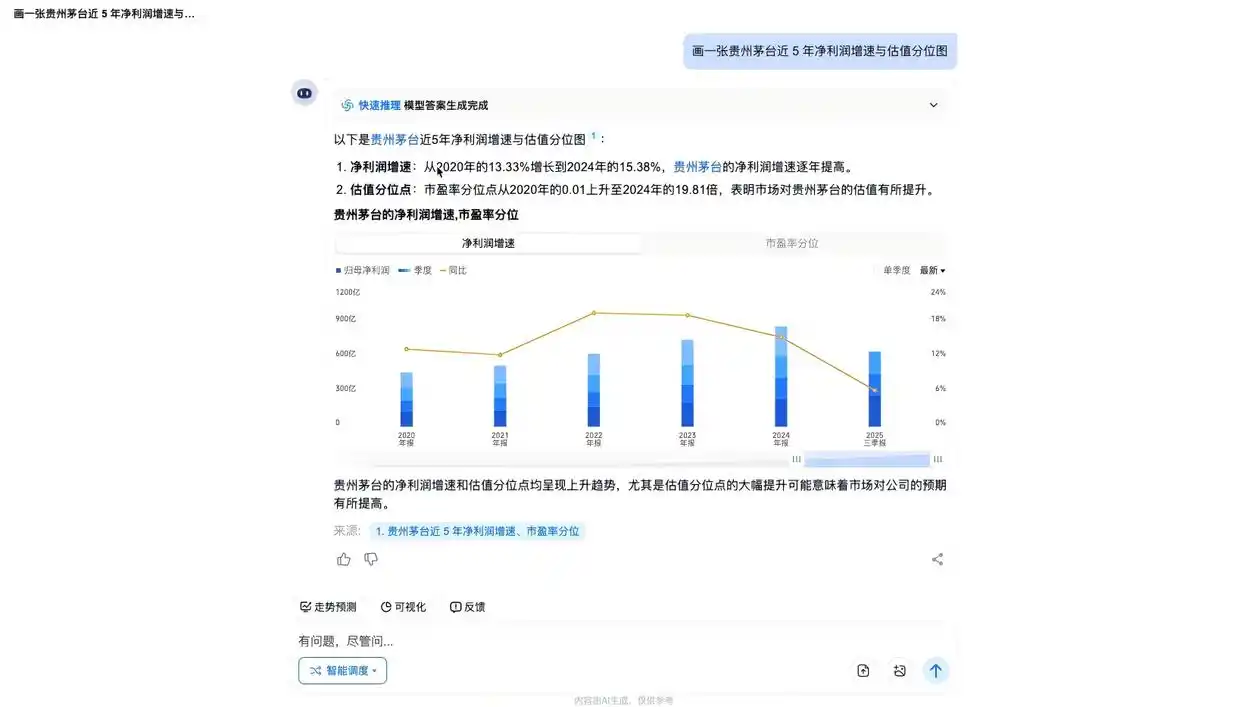 问财选股成功率最高的是哪一种_AI原生投研工具 问财 智能炒股软件