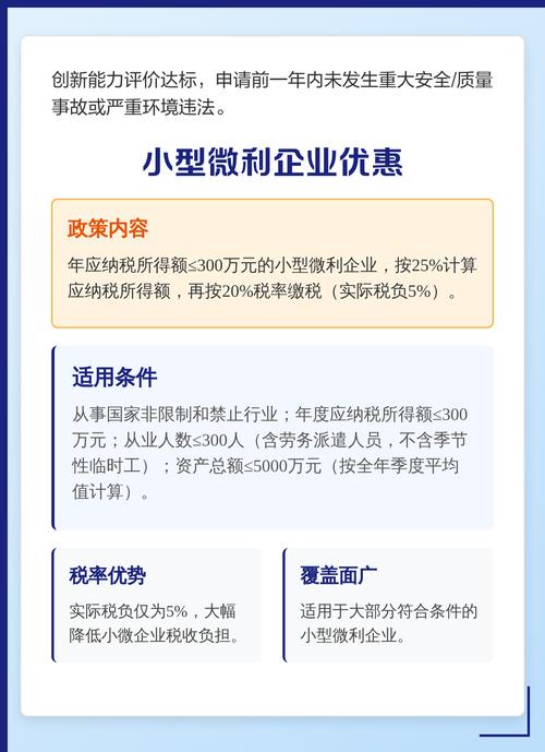 小型微利企业所得税优惠政策征管问题_所得税季报小微企业_小型微利企业所得税优惠政策解读