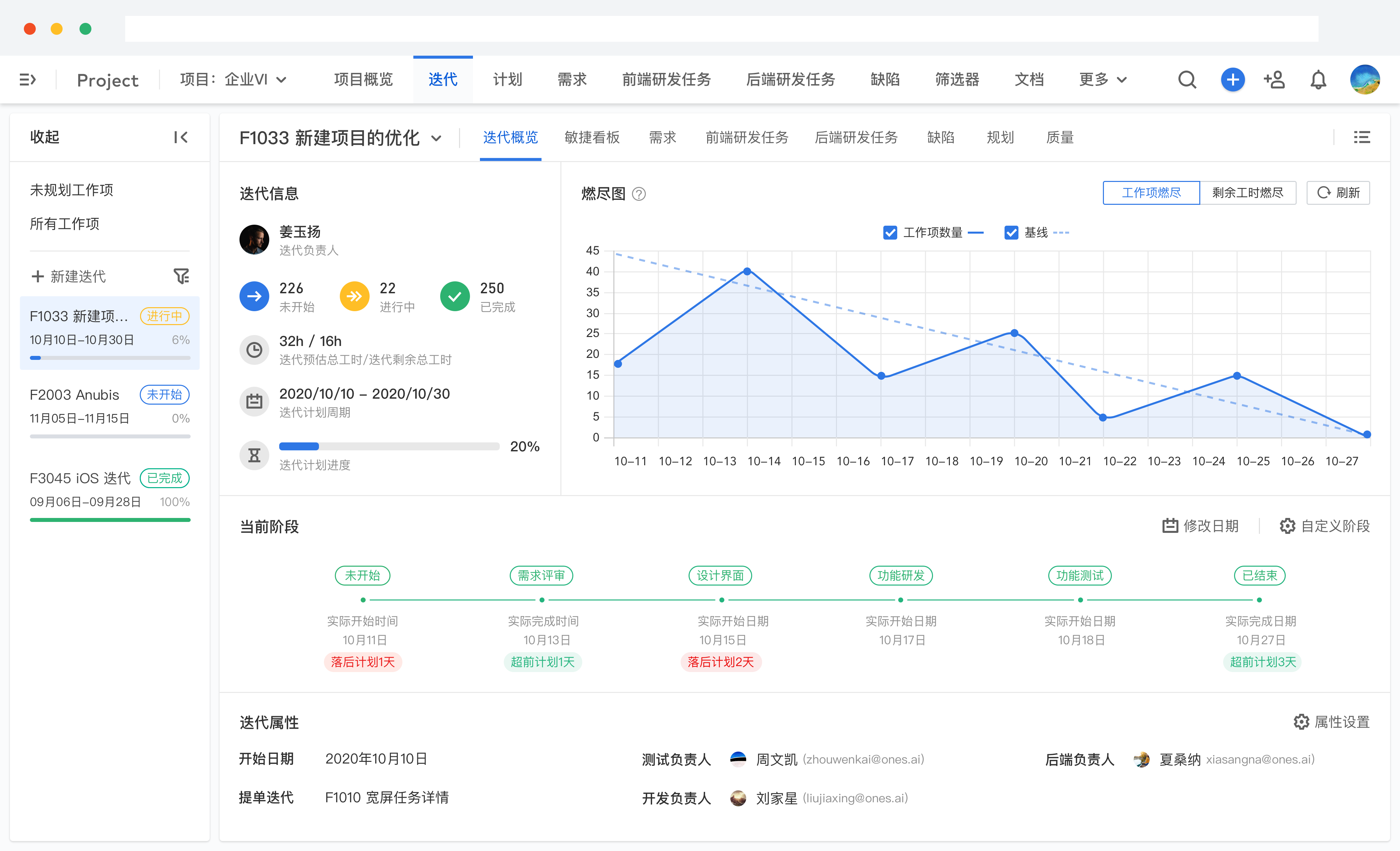 it项目管理的发展趋势_项目管理流程详解_项目管理五个过程组