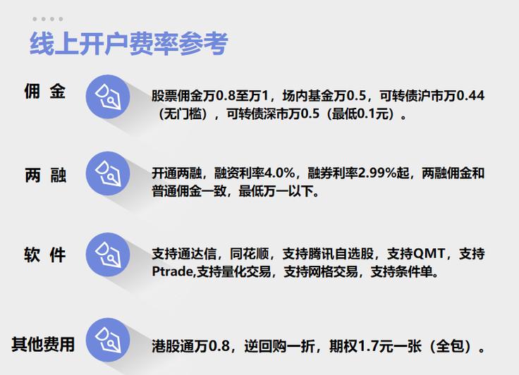 炒股手续费低！6大券商8月28日起降佣金，选哪家更划算