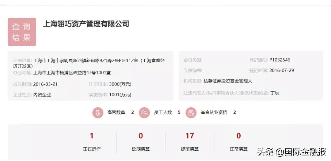 高额利息诱惑配资炒股_场外配资炒股风险_配资炒股行情