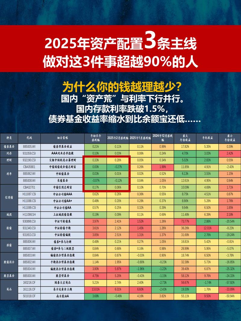 股票配资平台2025评测_跨境合规券商排行_网上炒股配资