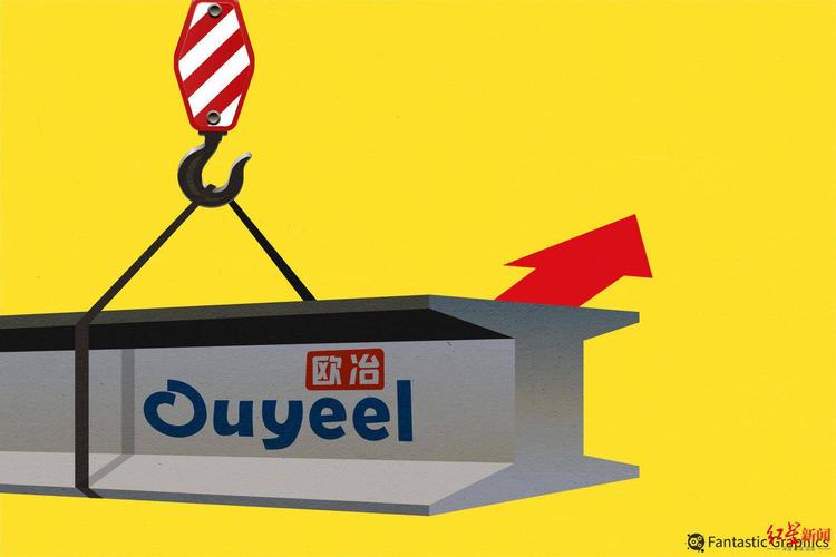 欧冶云商营收高但毛利低，这家公司到底怎么样？