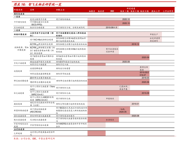 炒新华富时A50指数期货，如何网上开户？条件与流程解析