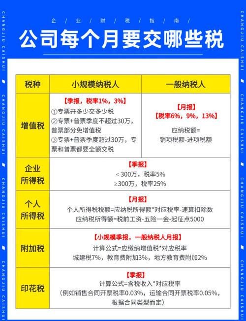 所得税季报小微企业_小微企业标准放宽 2019年减税降费 优惠政策适用范围扩大