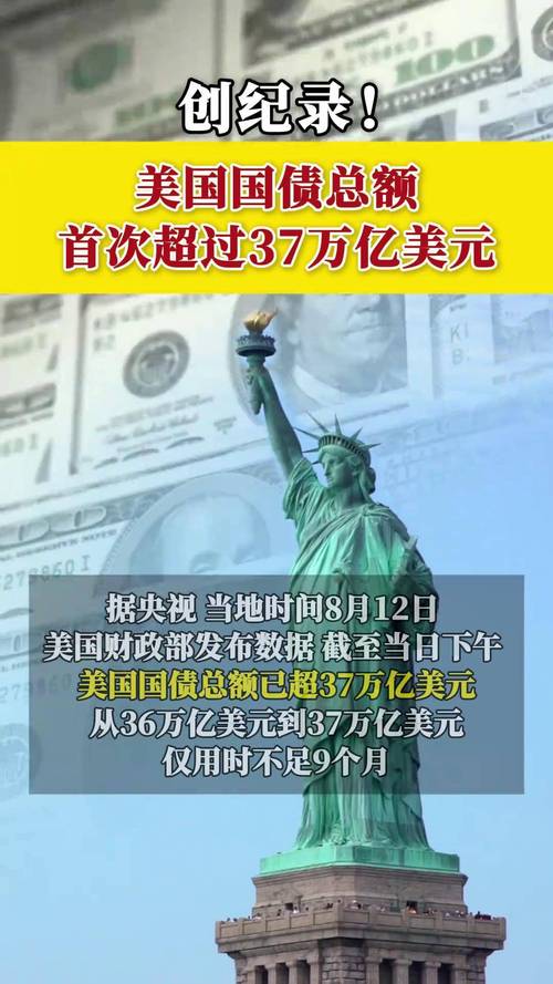 美国信贷吸引力_美国债券市场数据_外国投资者购买美国公司债券