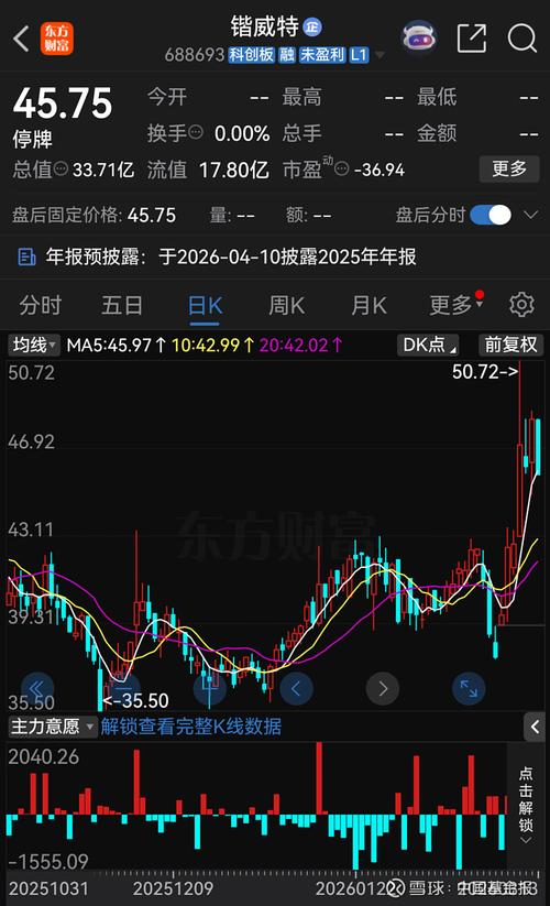 华塑控股000509复牌时间定了！3月15日开市起复牌